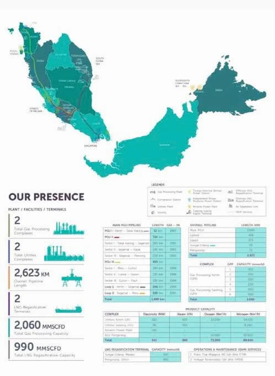 关于天然输气管，你知多少⁉️