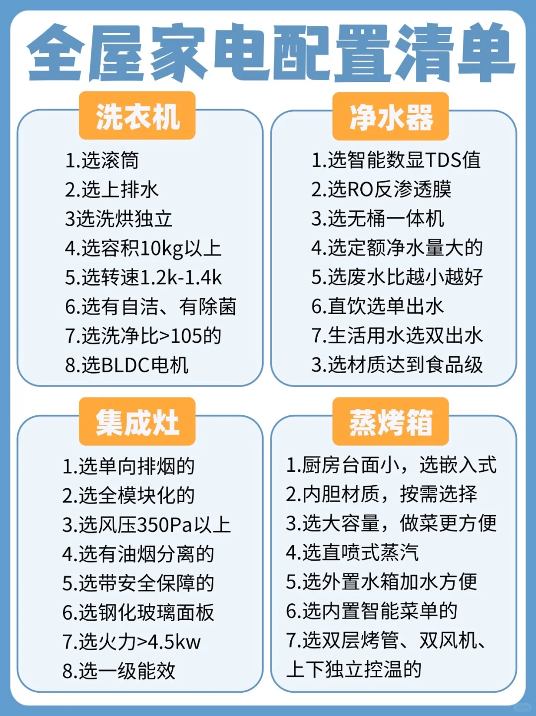 来了❗️❗️全屋家电采购清单?