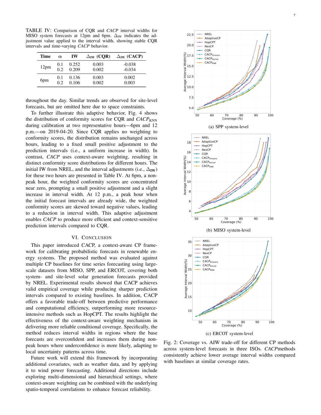 精准预测可再生能源新方法