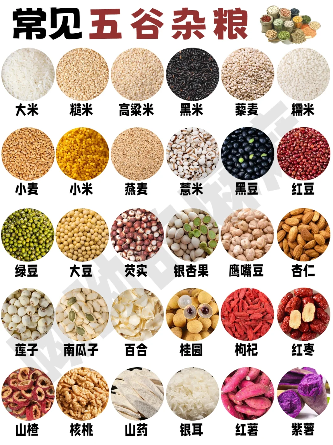 谷物科普丨30种常见五谷杂粮附营养价值?