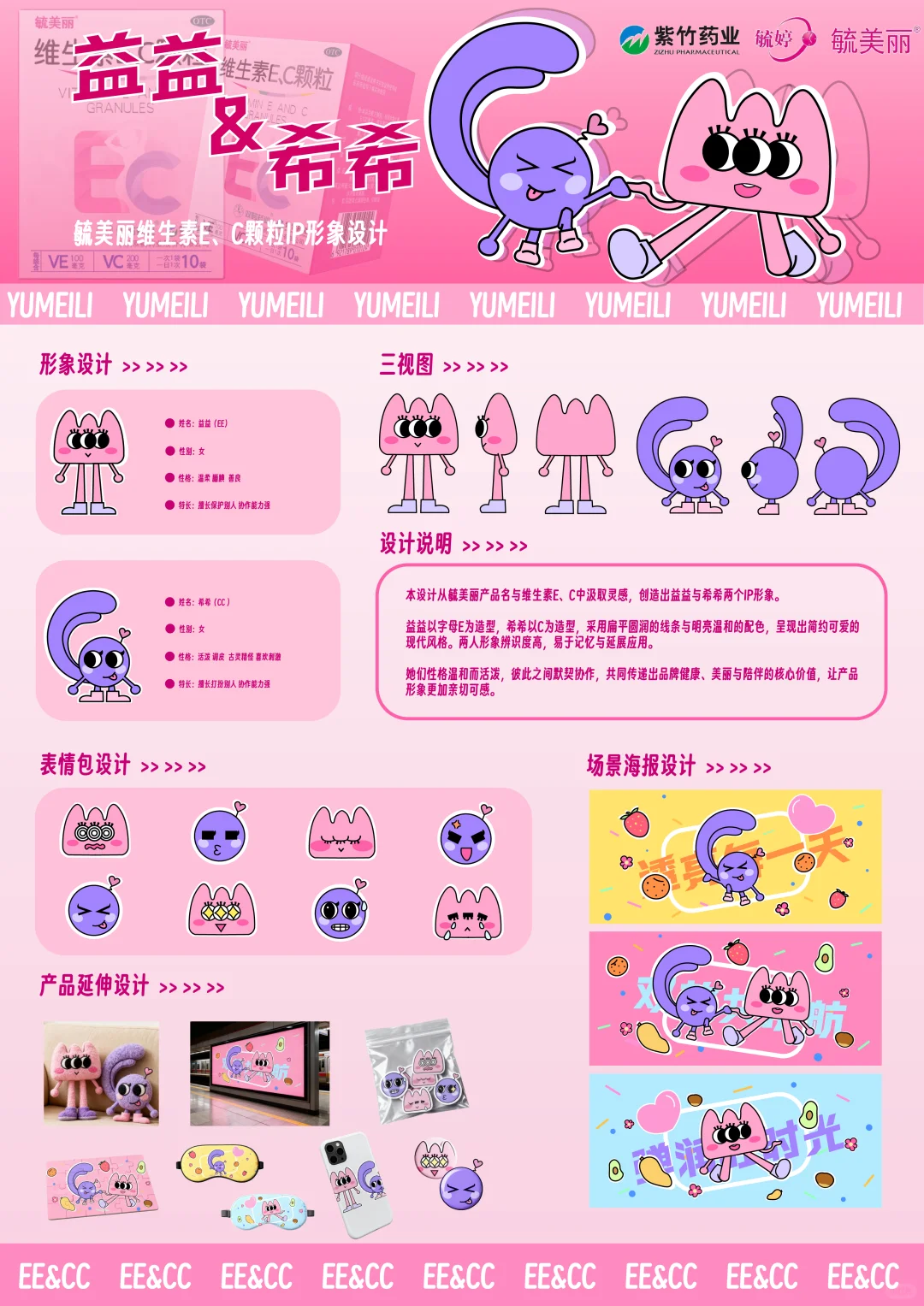 2025秋季学院奖/毓美丽品牌IP形象设计