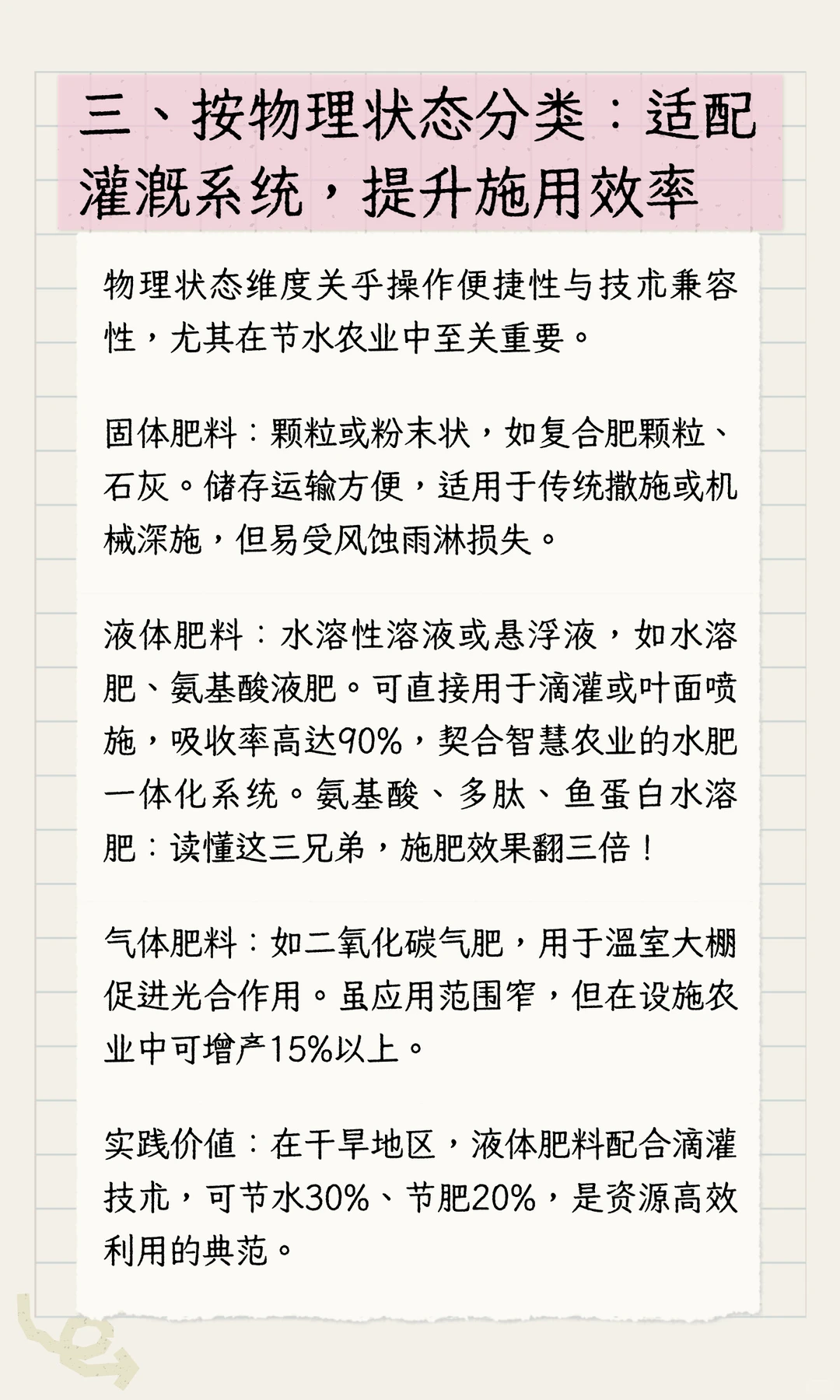 肥料的分类：科学选择，赋能绿色农业新未