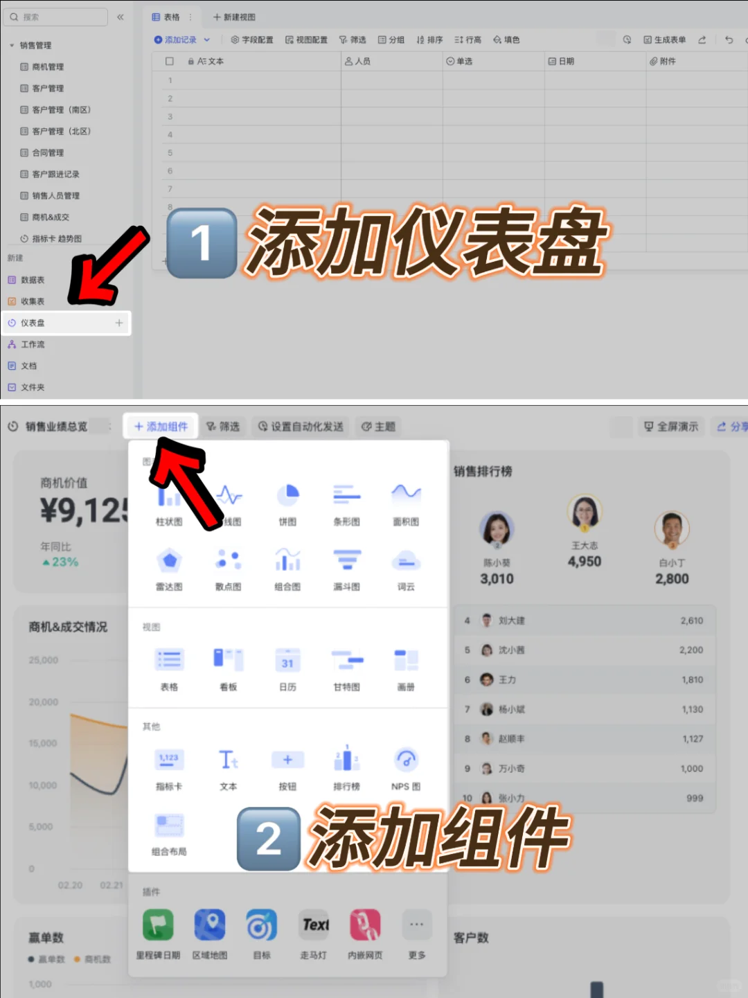 多维表格仪表盘｜一招搞定数据可视化⚡️