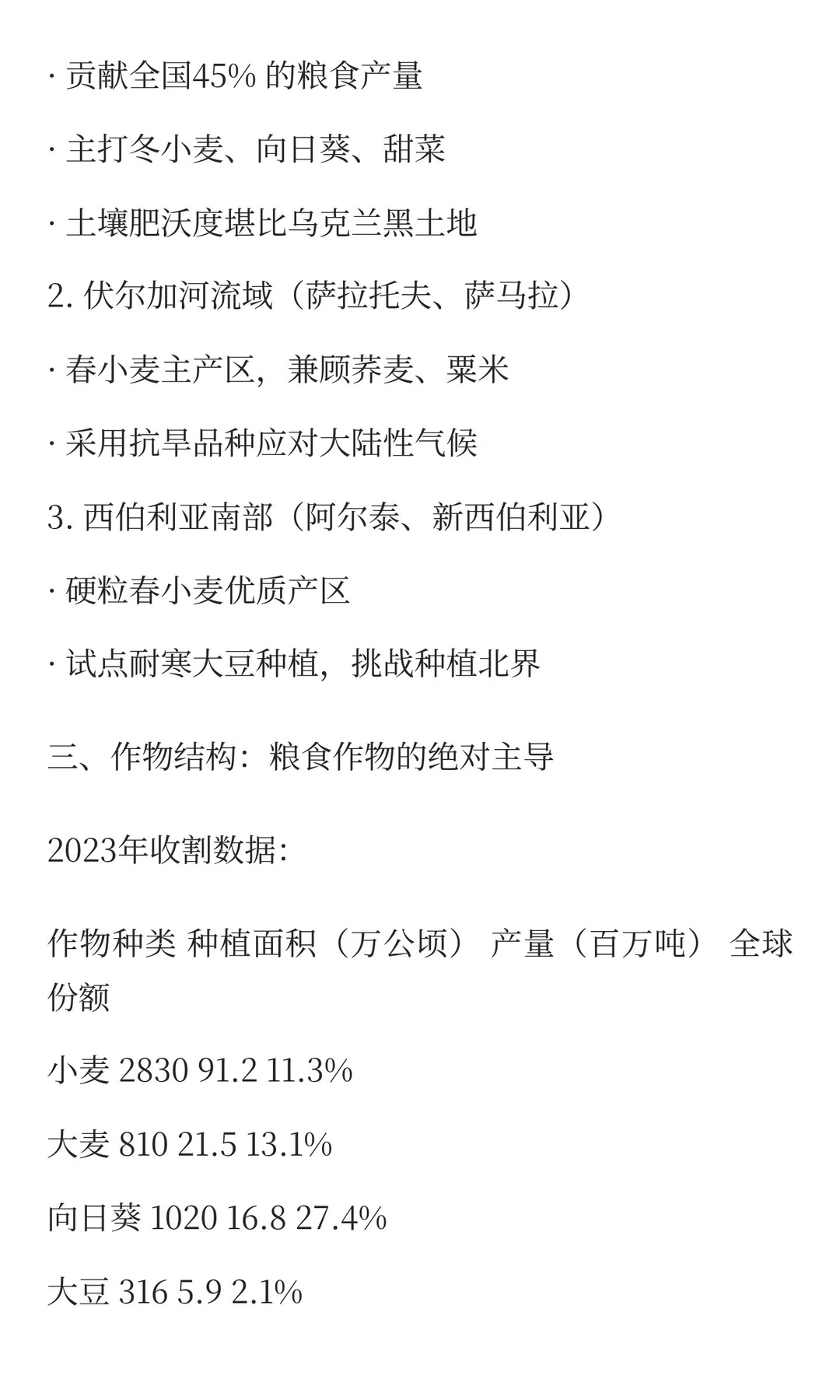 深度剖析俄罗斯农作物种植