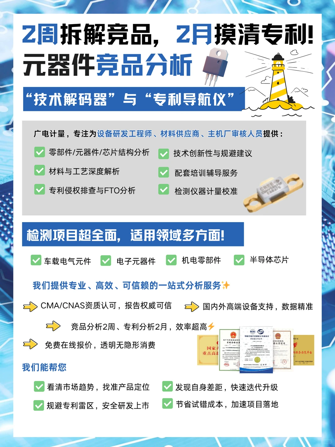 2周拆解竞品，2月摸清专利！元器件竞品分析