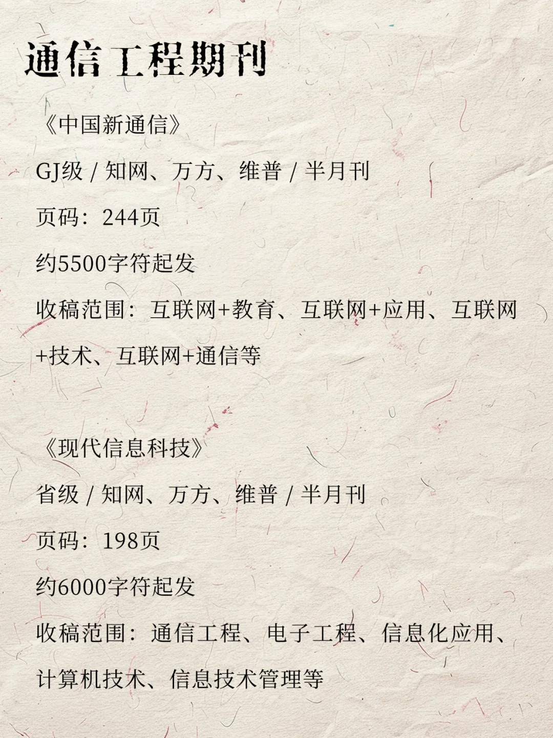 所有通信工程方向的一定要刷到啊！！