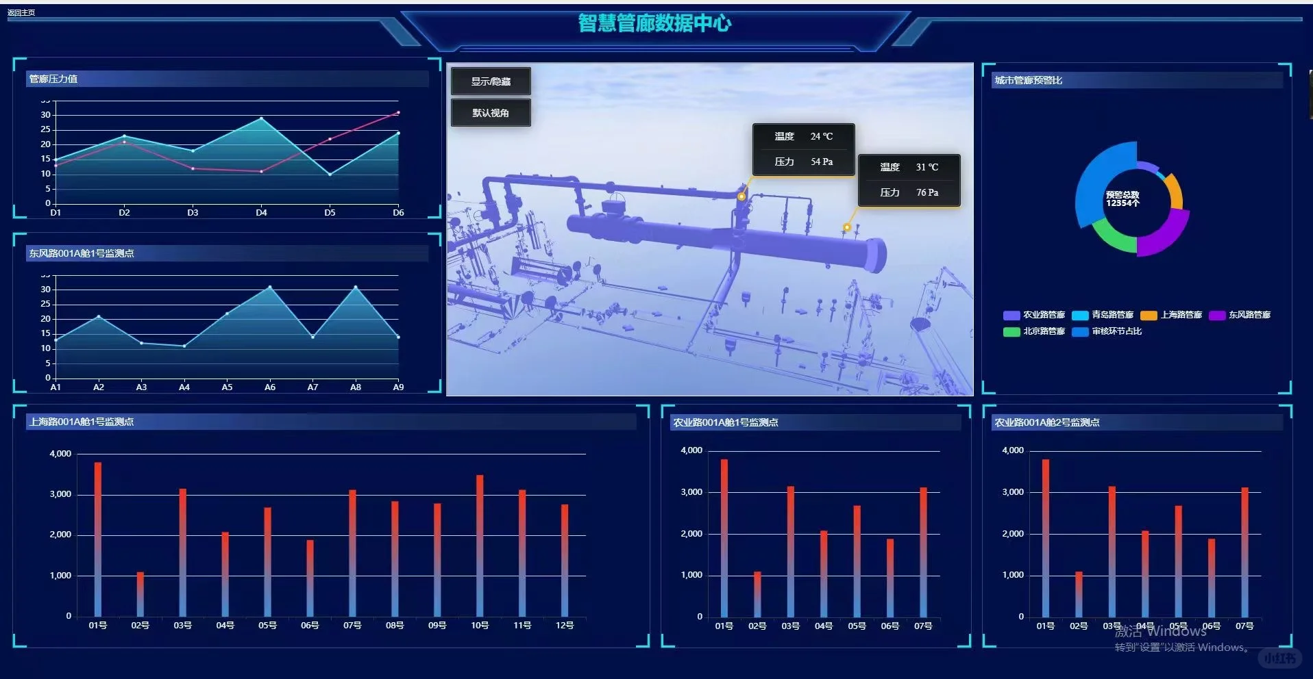物联网项目定制开发智慧产业可视化平台管理