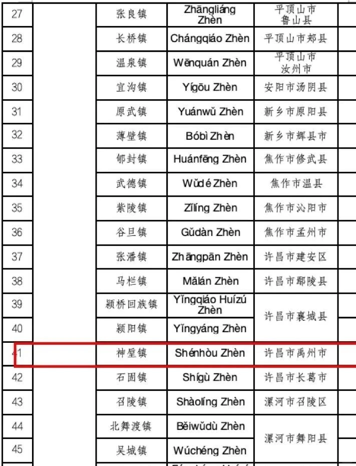 神垕镇入选首批省级地名文化遗产保护名录