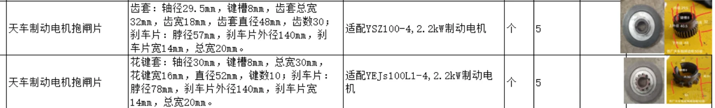 20T天车大车行走减速机减速机ZQ500，减速比