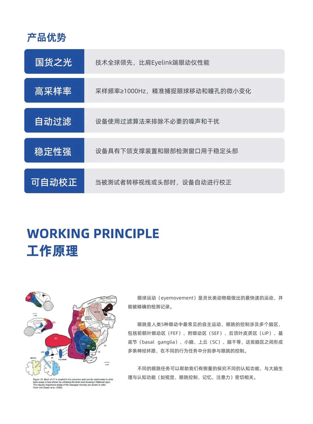 眼动技术检测精神分裂，快速精准