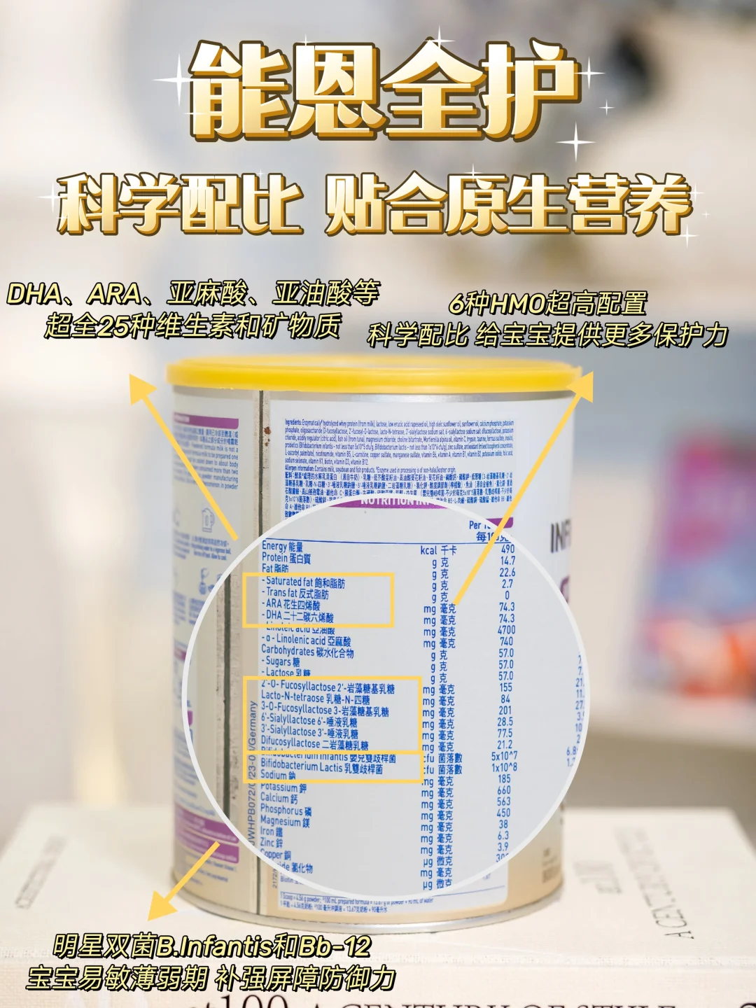 资深营养师深转适全攻略❗实现丝滑上岸-