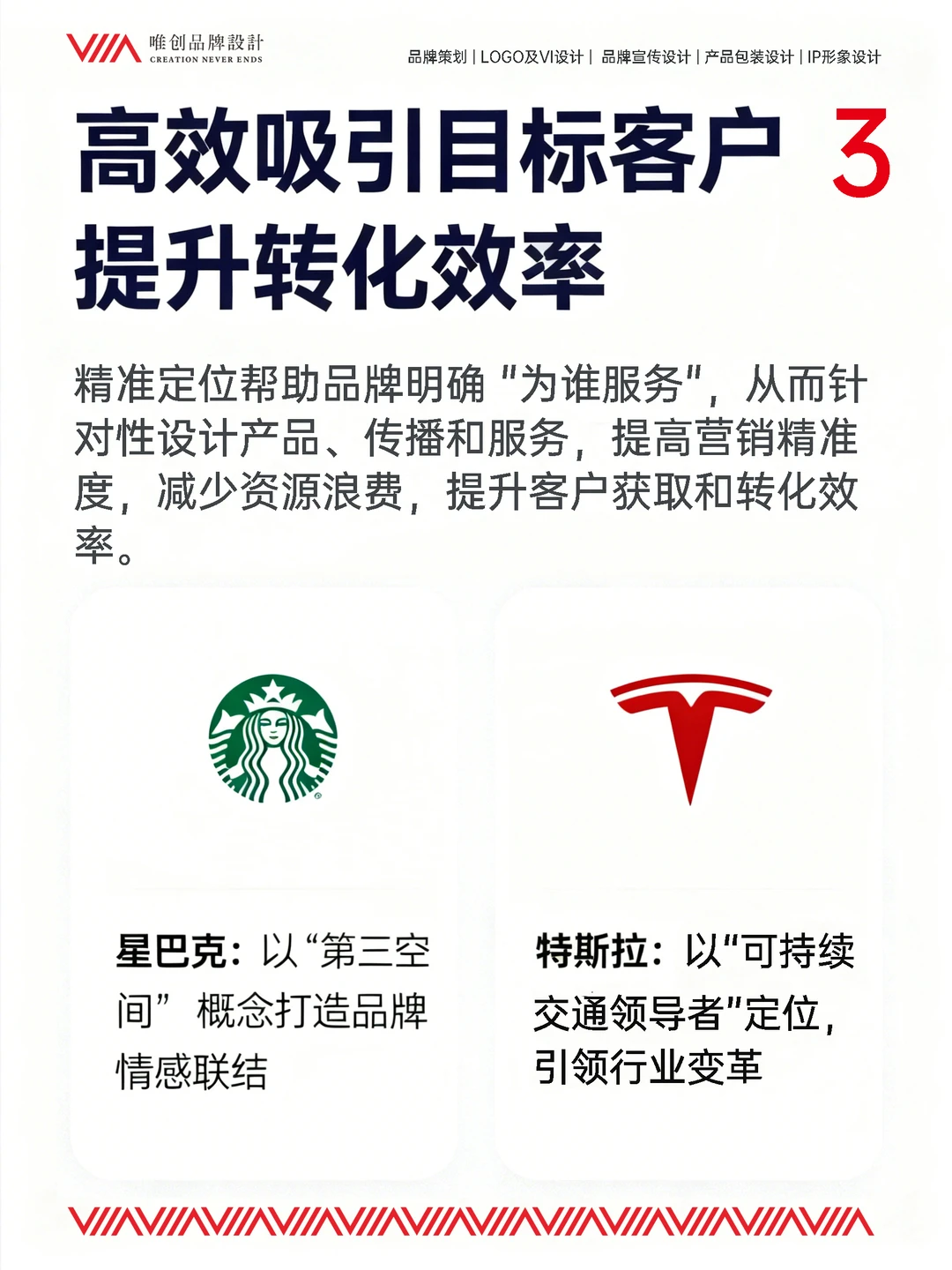 企业做品牌定位为何至关重要?老板运营必看