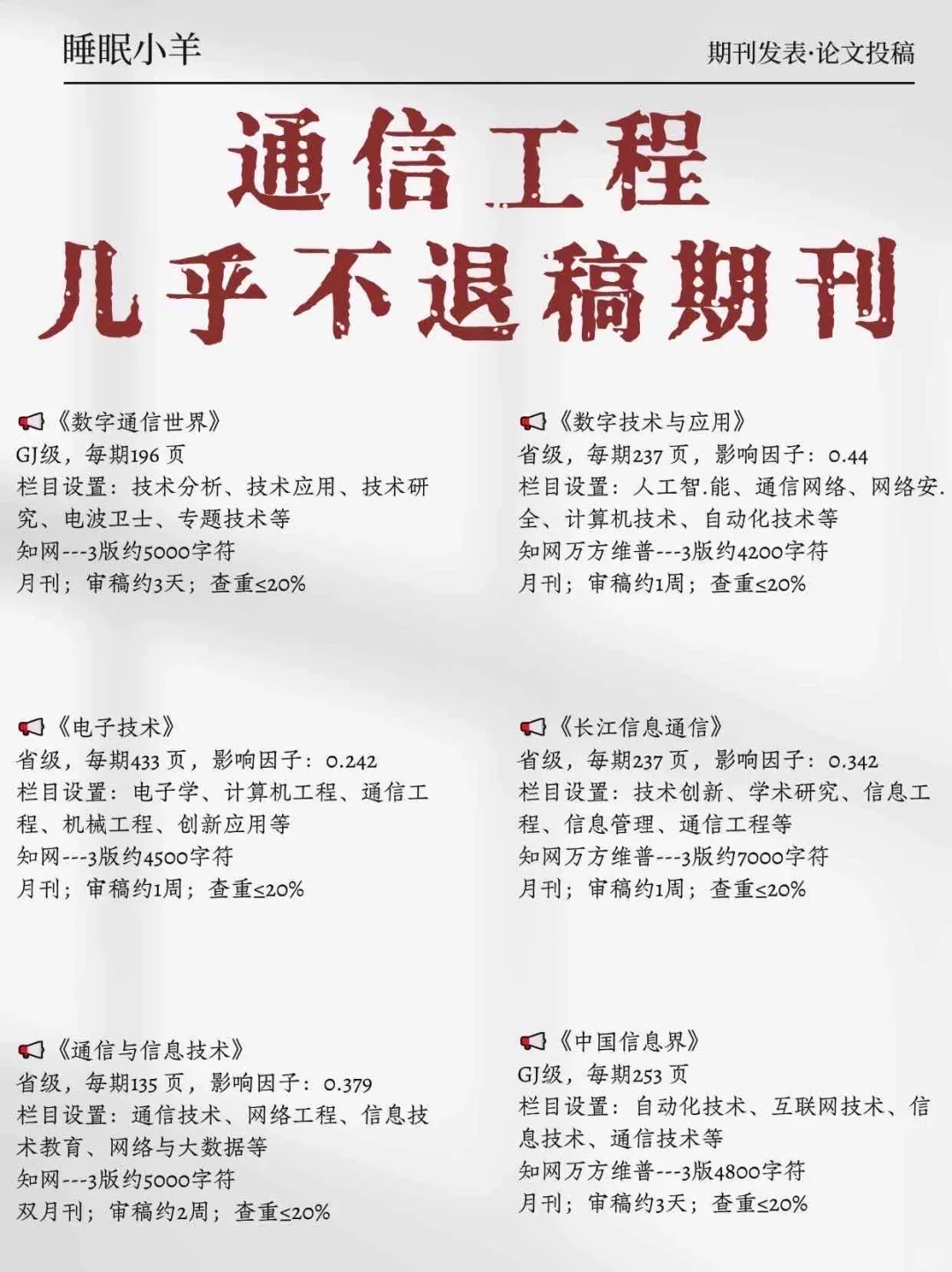 我不允许，还有通信工程的宝子不知道这些！