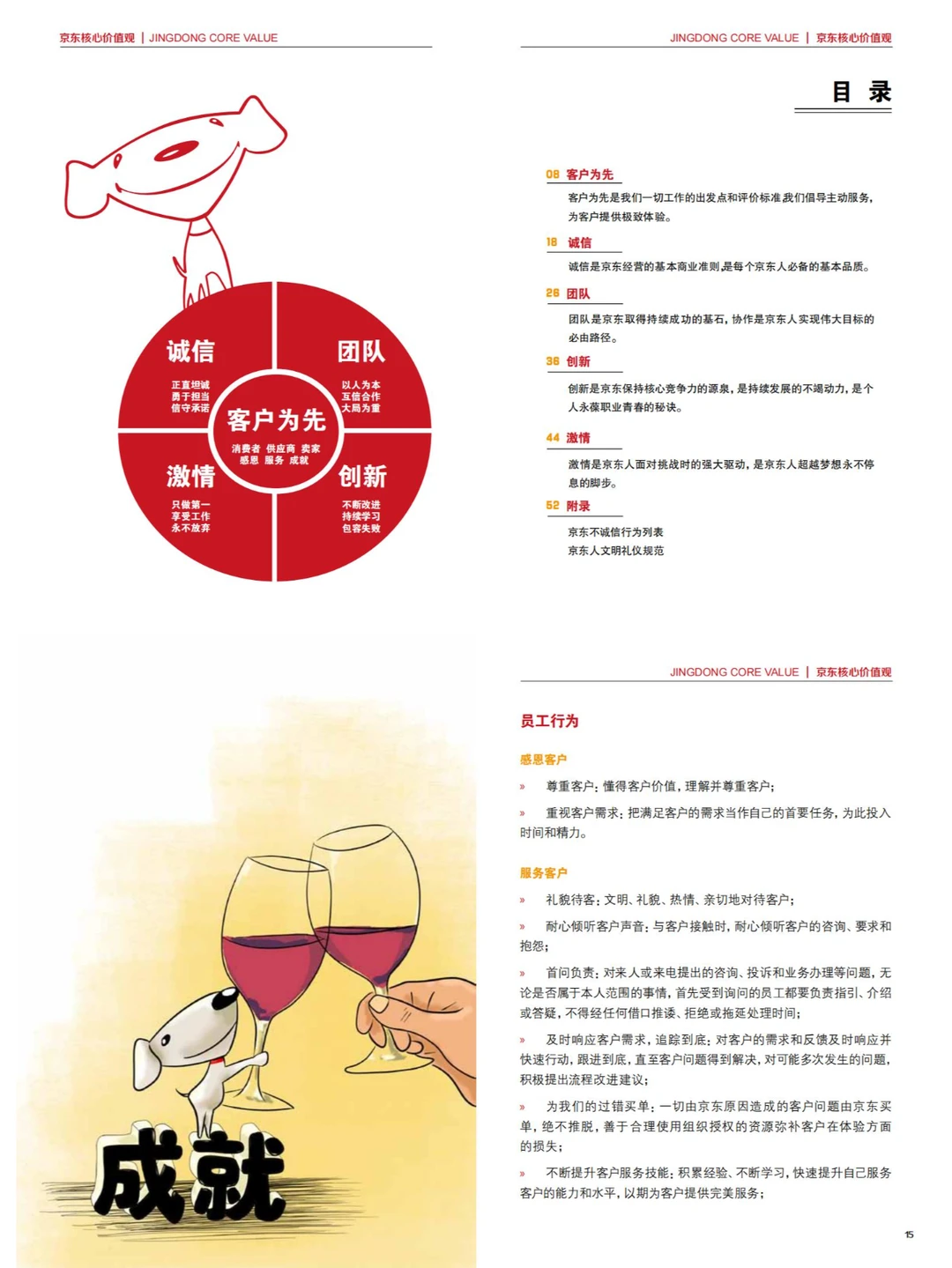 HR每日分享 | 京东核心价值观手册