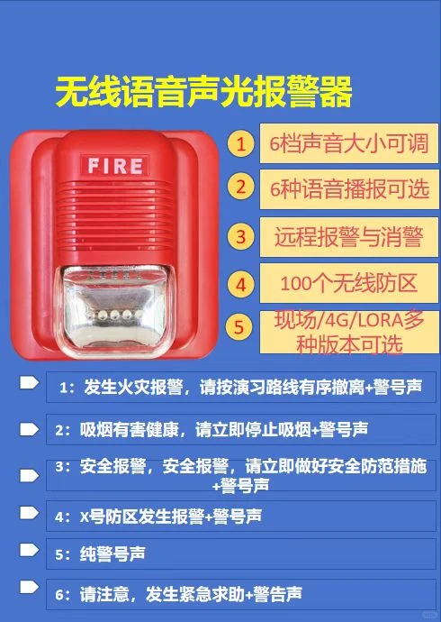 消防声光报警器