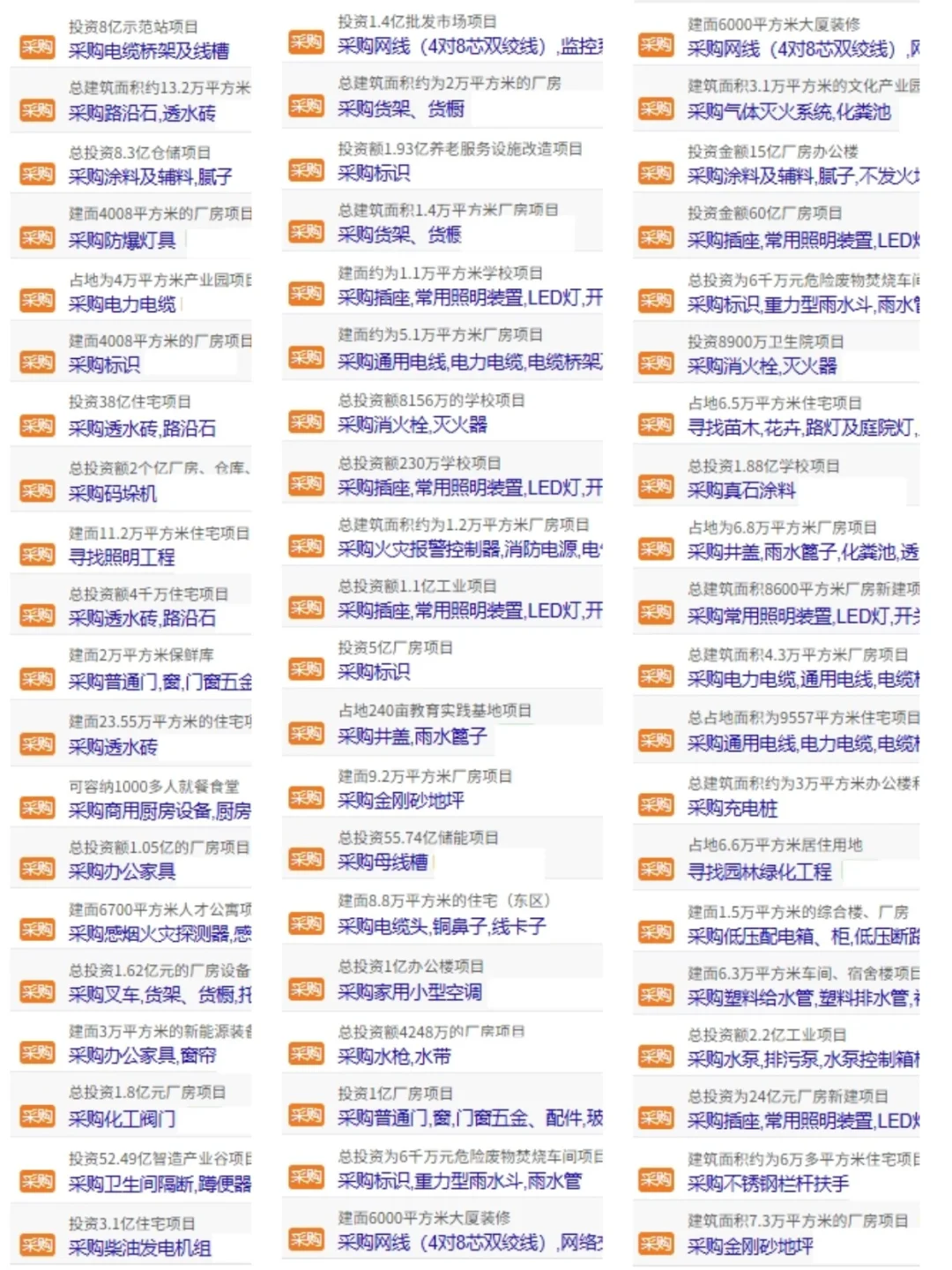 招标采购、工程采购信息更新