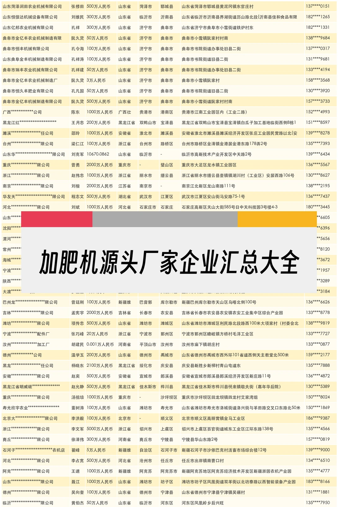 加肥机源头厂家企业汇总大全