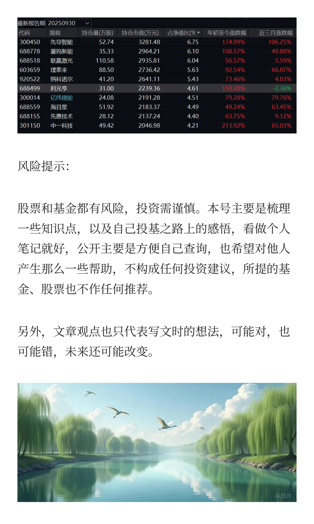 2000字看懂6只固态电池基金的布局