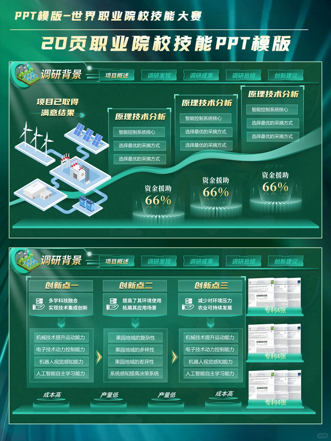 创赛绿色科技风碳中和PPT模板，绝绝子！