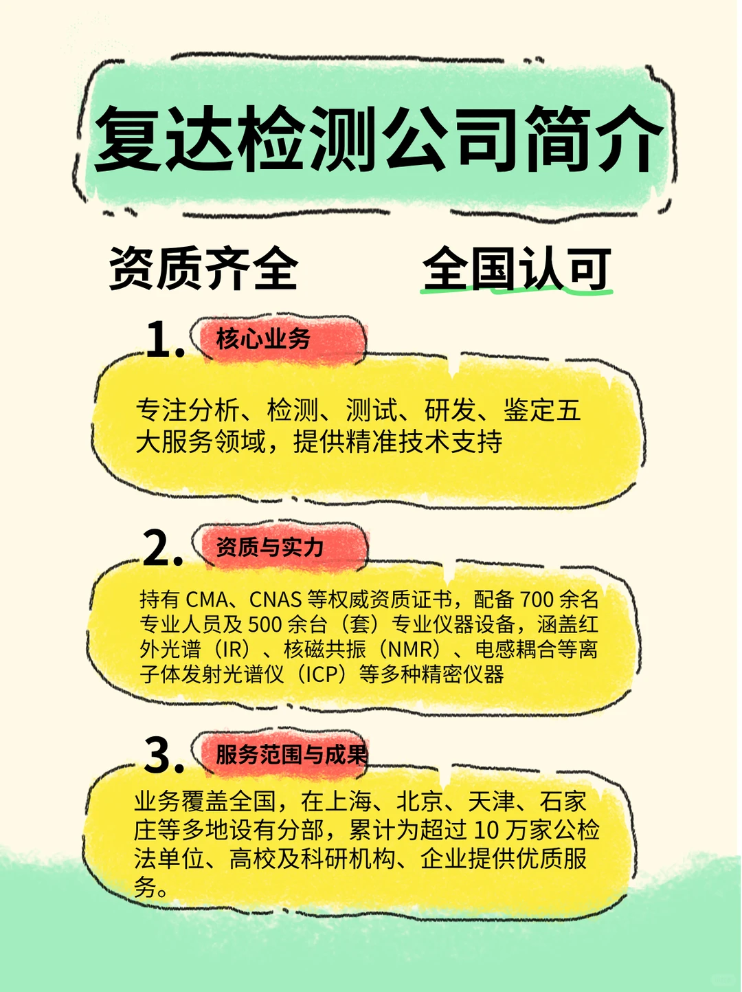 工业废水检测机构，工业废水成分含量检测