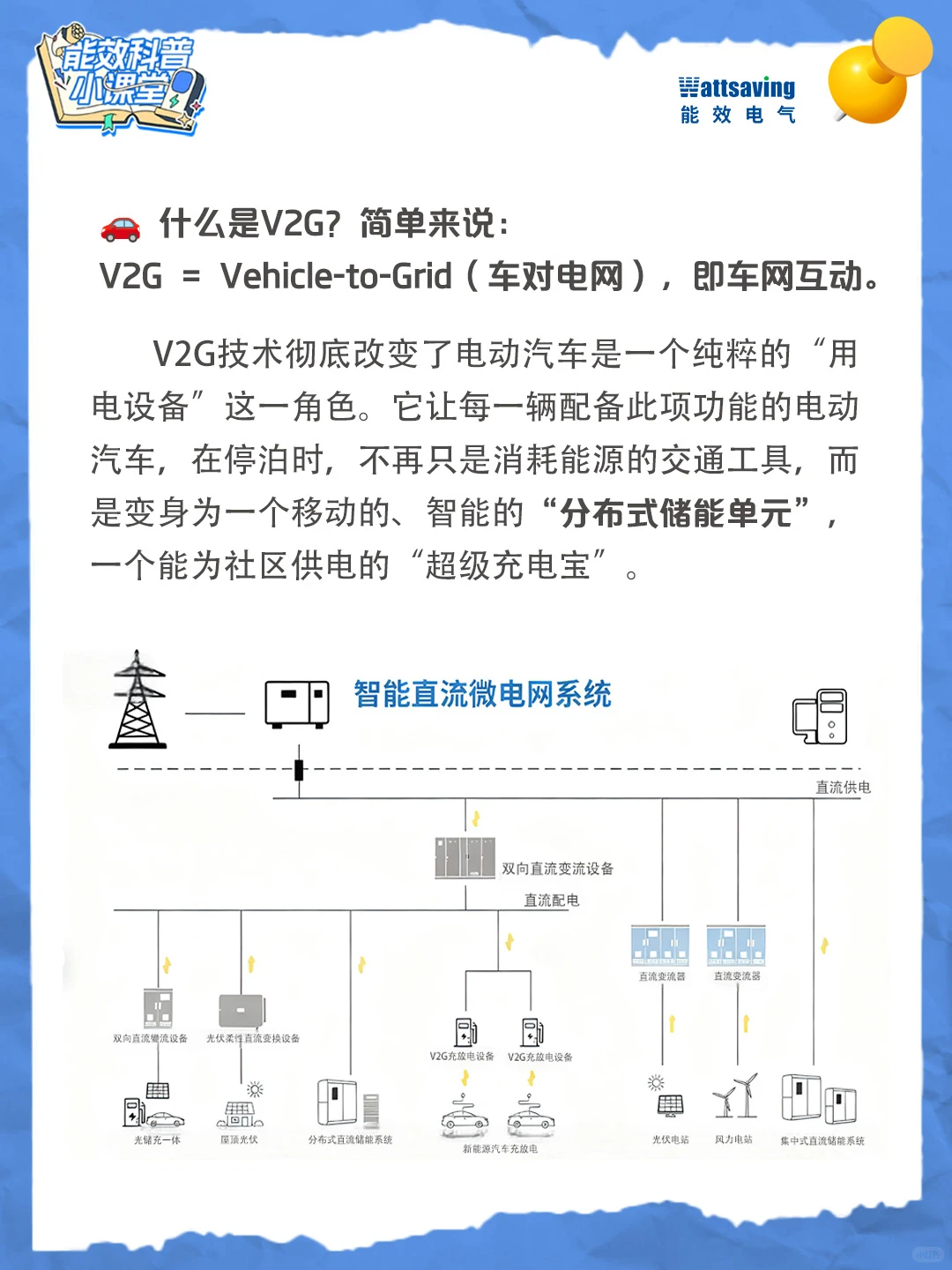 V2G:车网互动是什么?