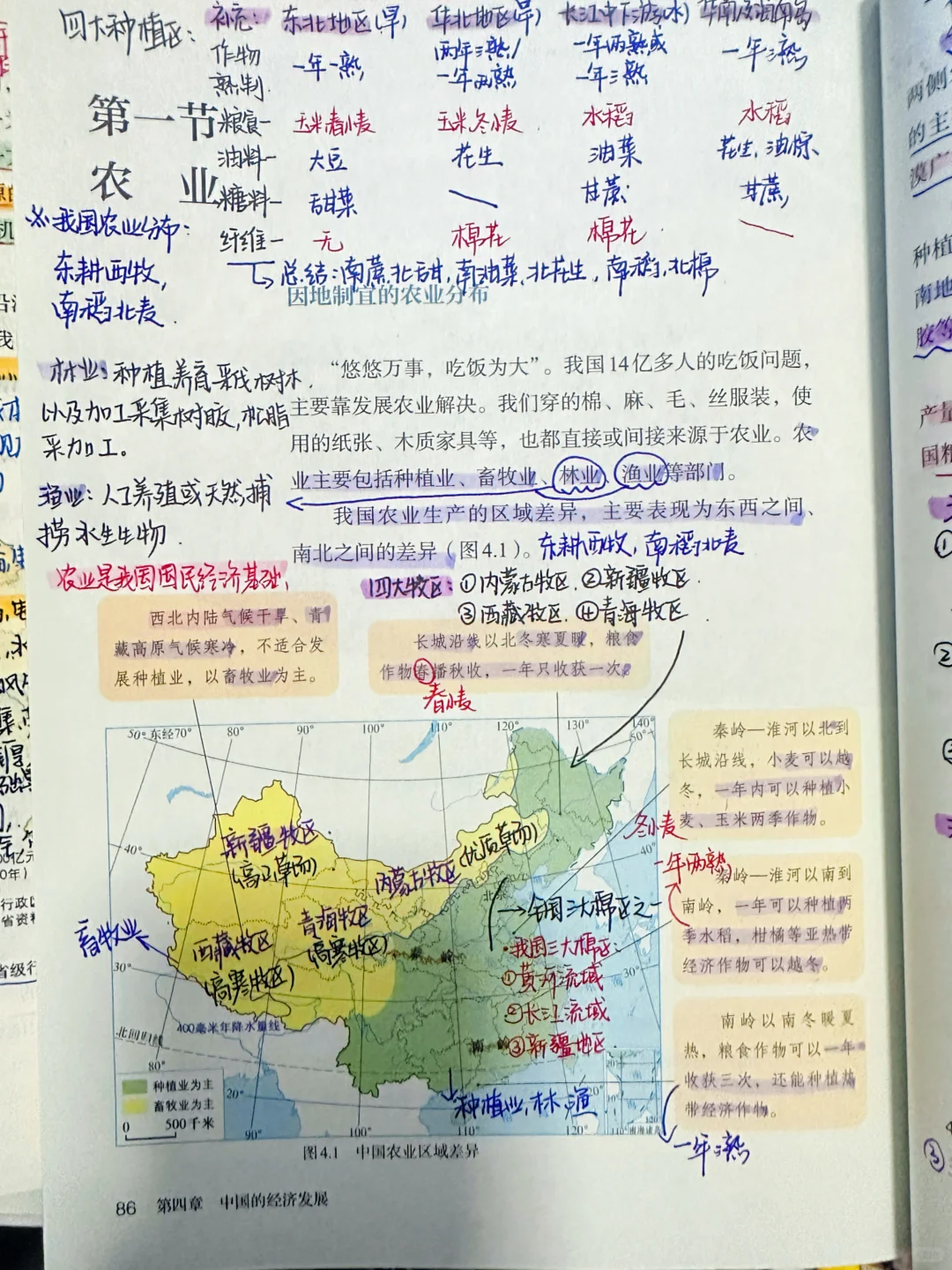 ?新八上地理｜4.1《农业》备课笔记?