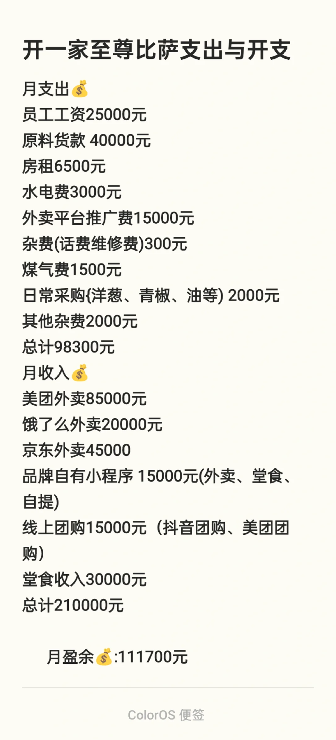 盘点一下开一家至尊比萨5月份的流水