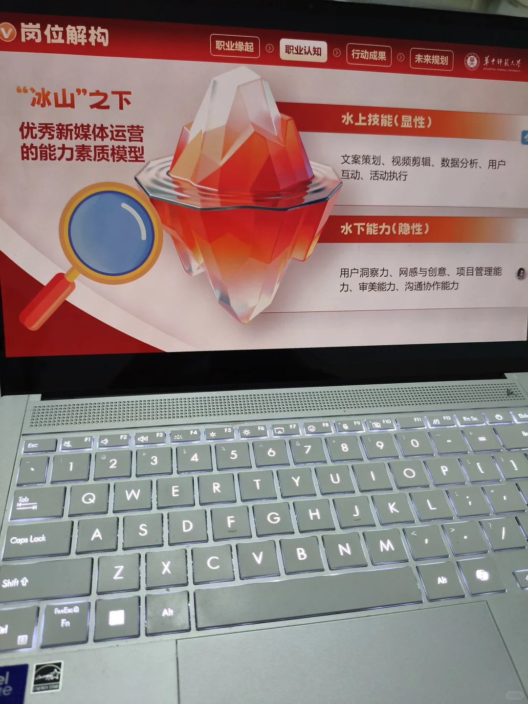 职规大赛救命❗这套模板直接踩中评委加分点