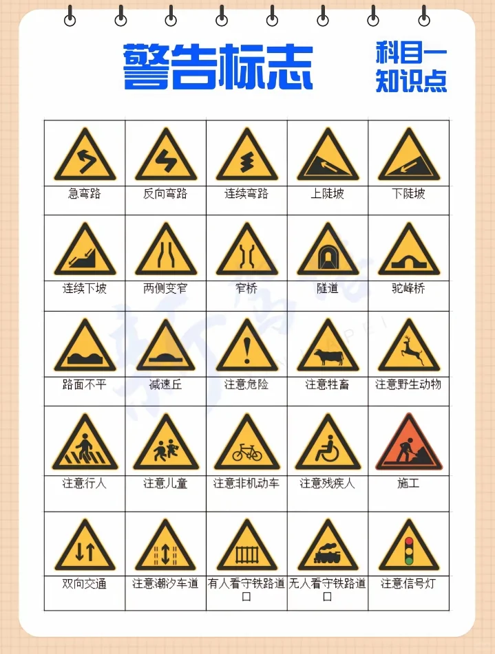 科目一图标大全
