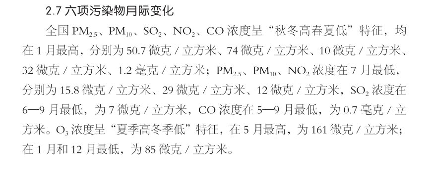 2024年中国生态环境公报（一）空气质量篇
