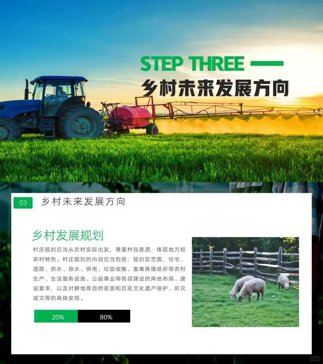 科技赋能助力乡村振兴，乡村振兴介绍PPT