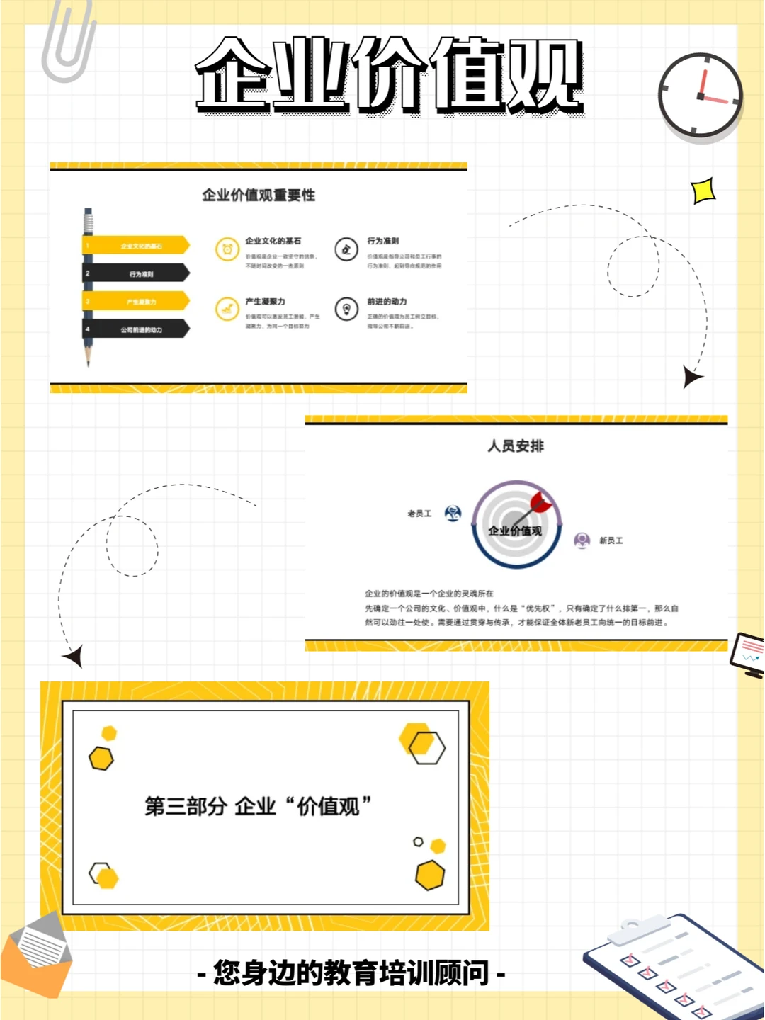 一份很好用的企业价值观???