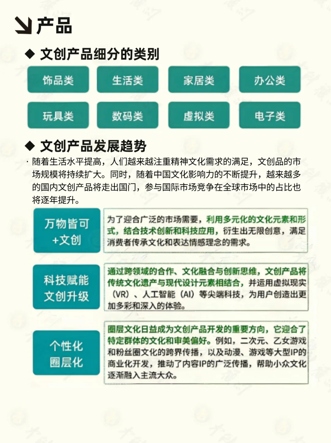 每天吃透一条产业链:文创