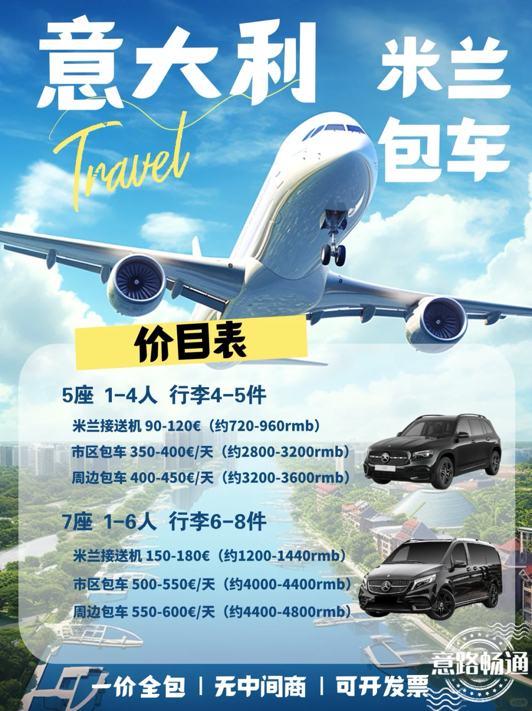 ?? 意大利米兰安防展|华人车队?