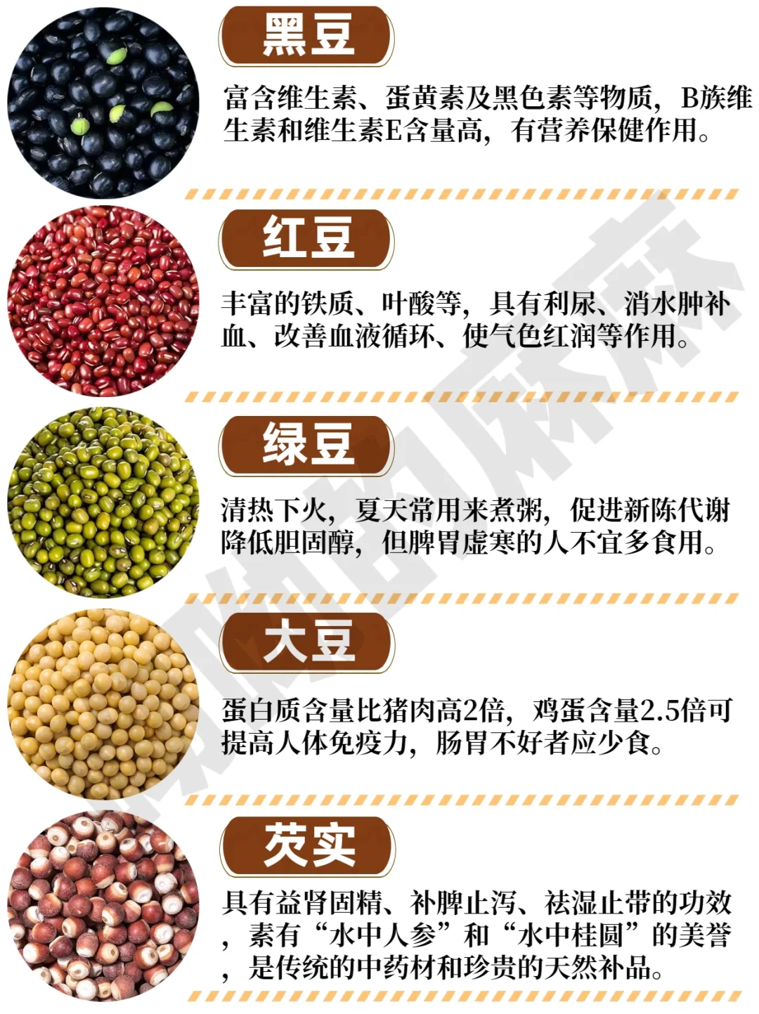 谷物科普丨30种常见五谷杂粮附营养价值?