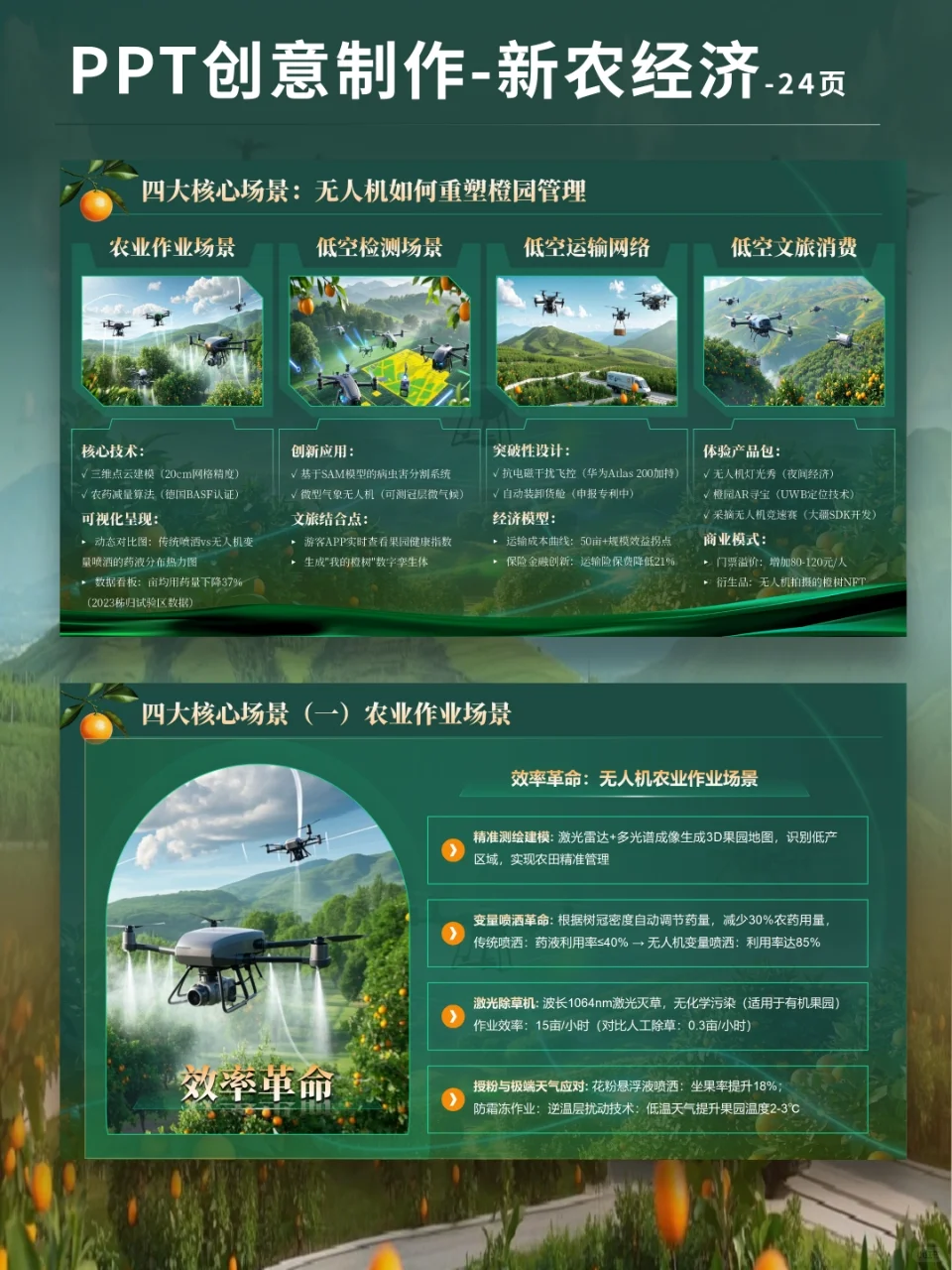 无人机助力橙子果园-新农经济PPT