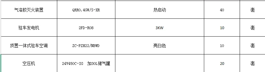 空压机真的没有人做吗？目前还找不到供货商