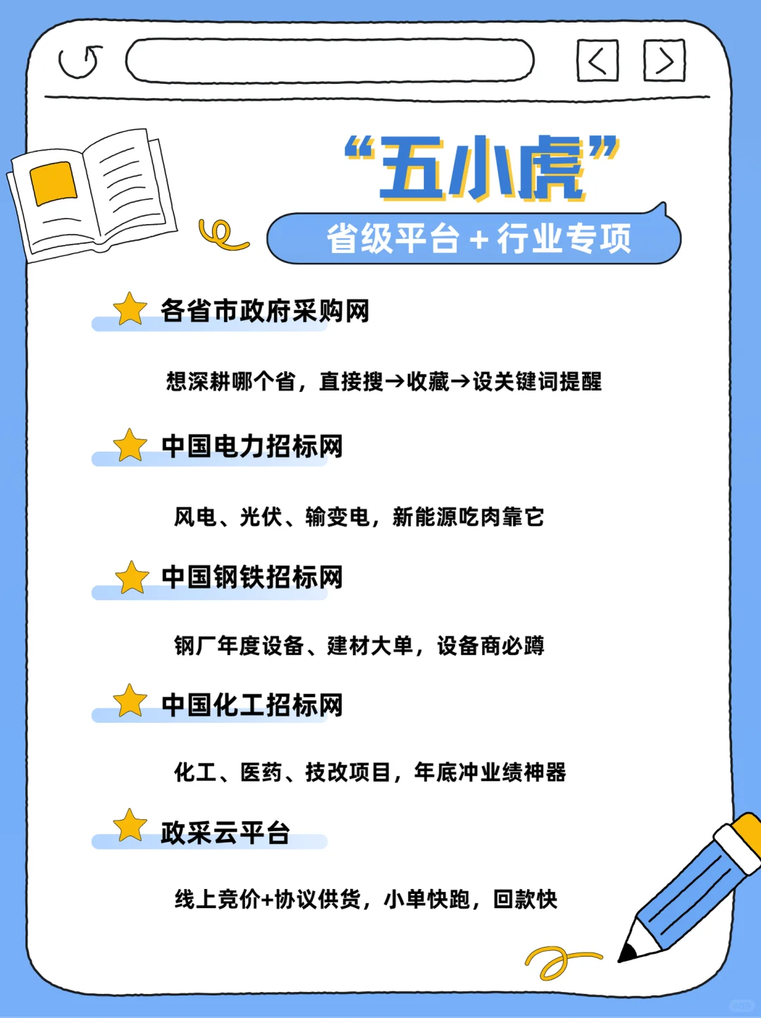 小白也能中标！15个网址带你玩转招采~