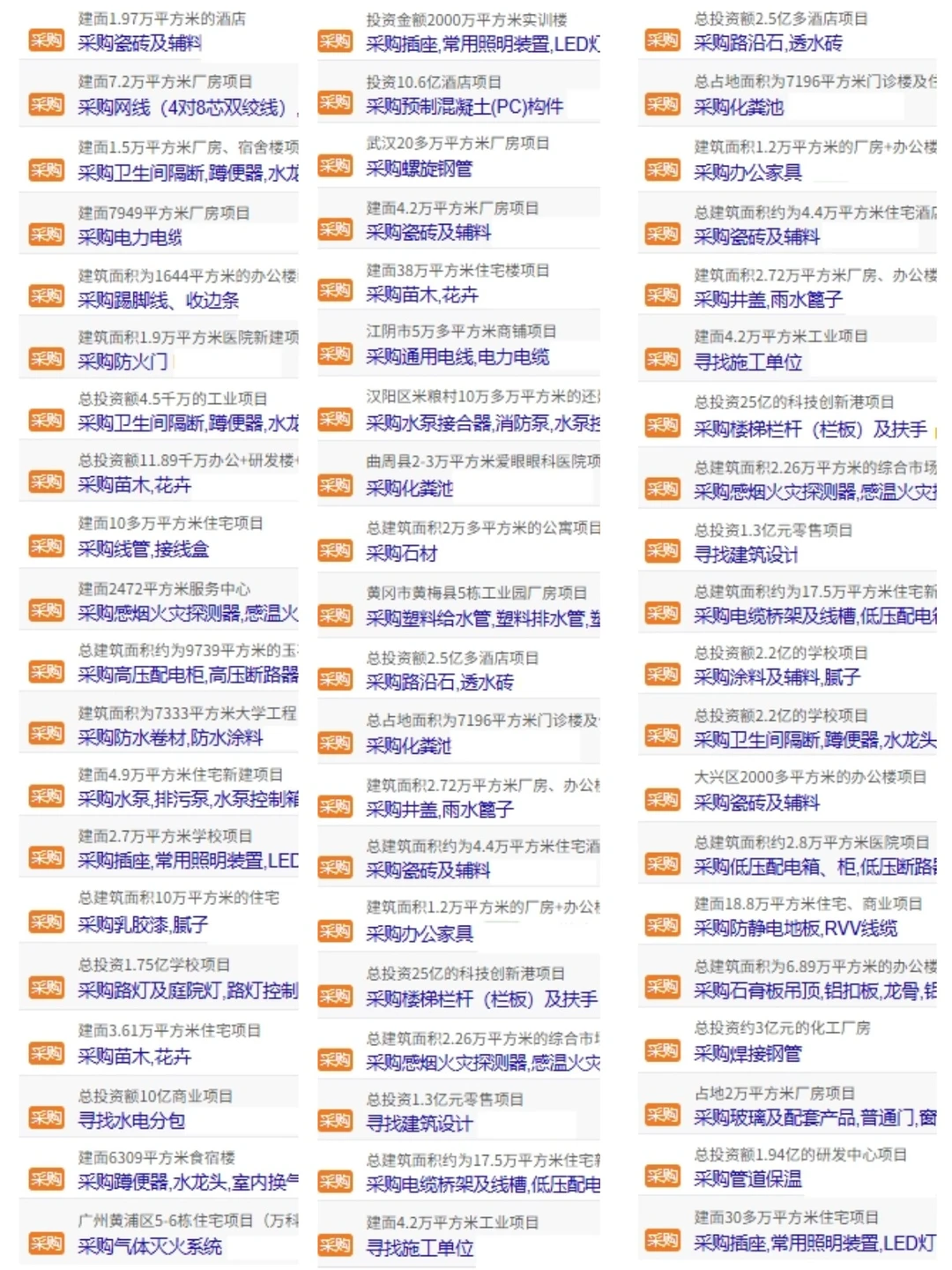 招标采购、工程采购信息更新