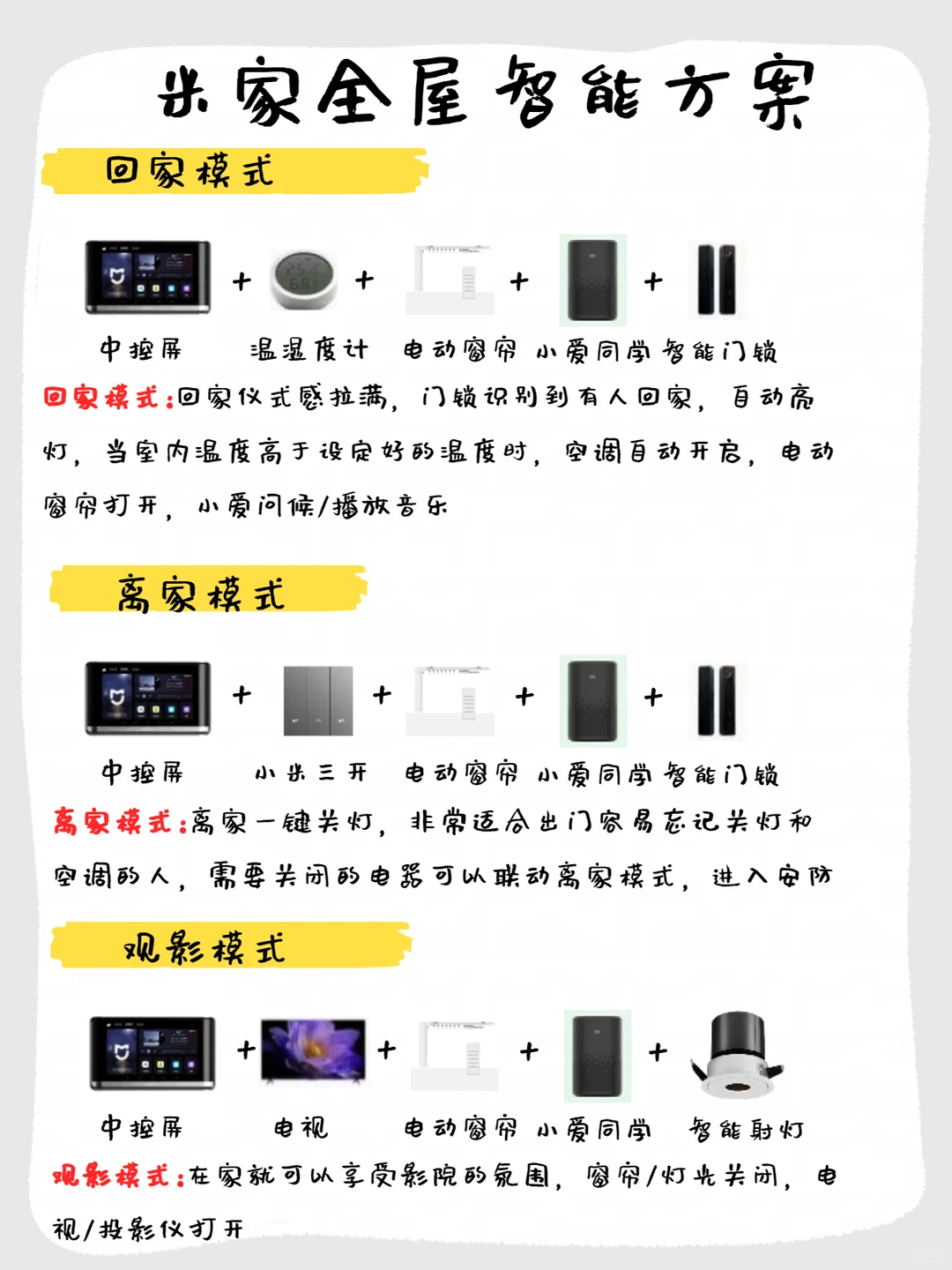 2025要做智能家居的宝子们，赶紧来看了