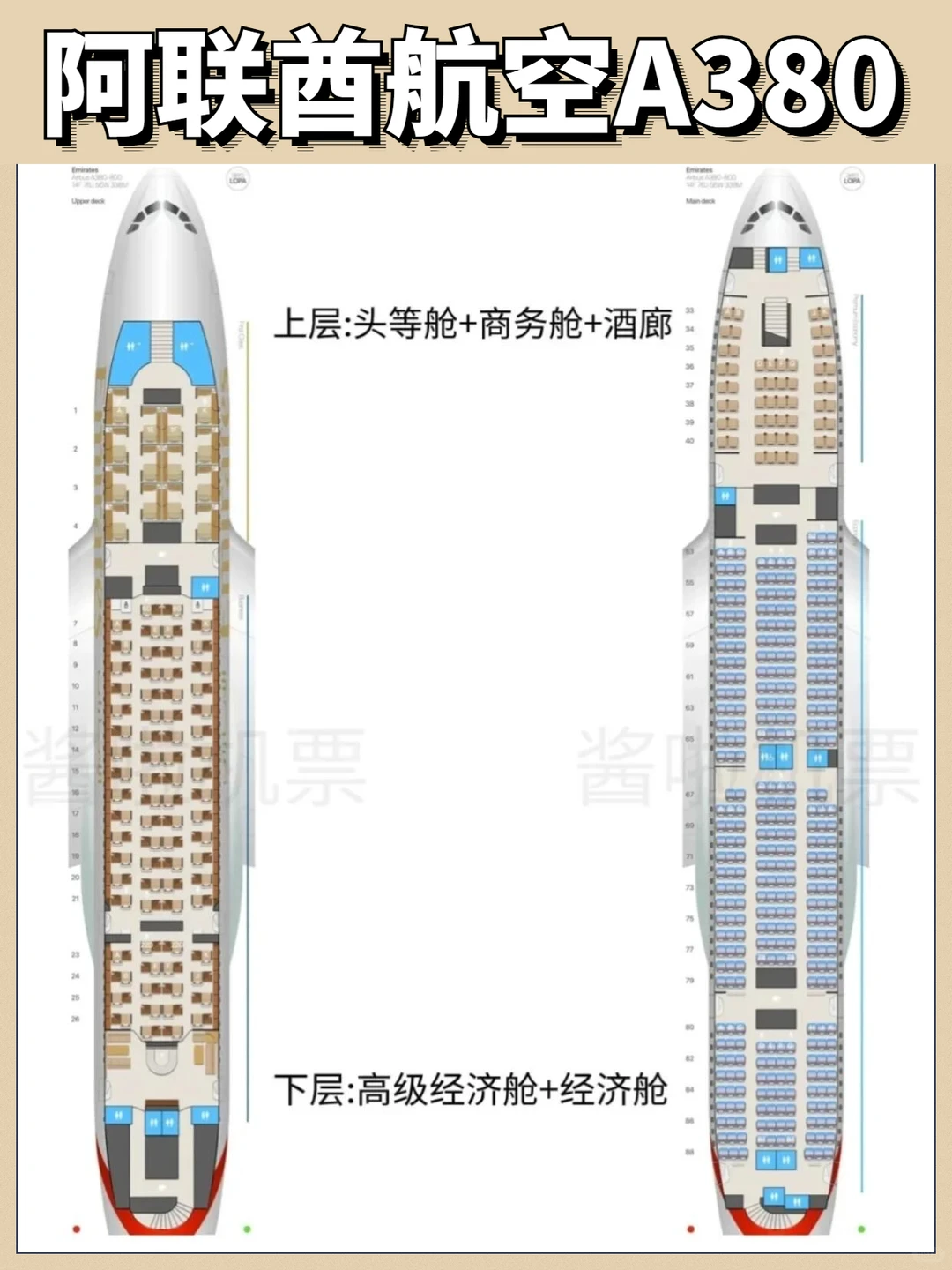 五大航司A380布局！?真不愧是最大双层客机！