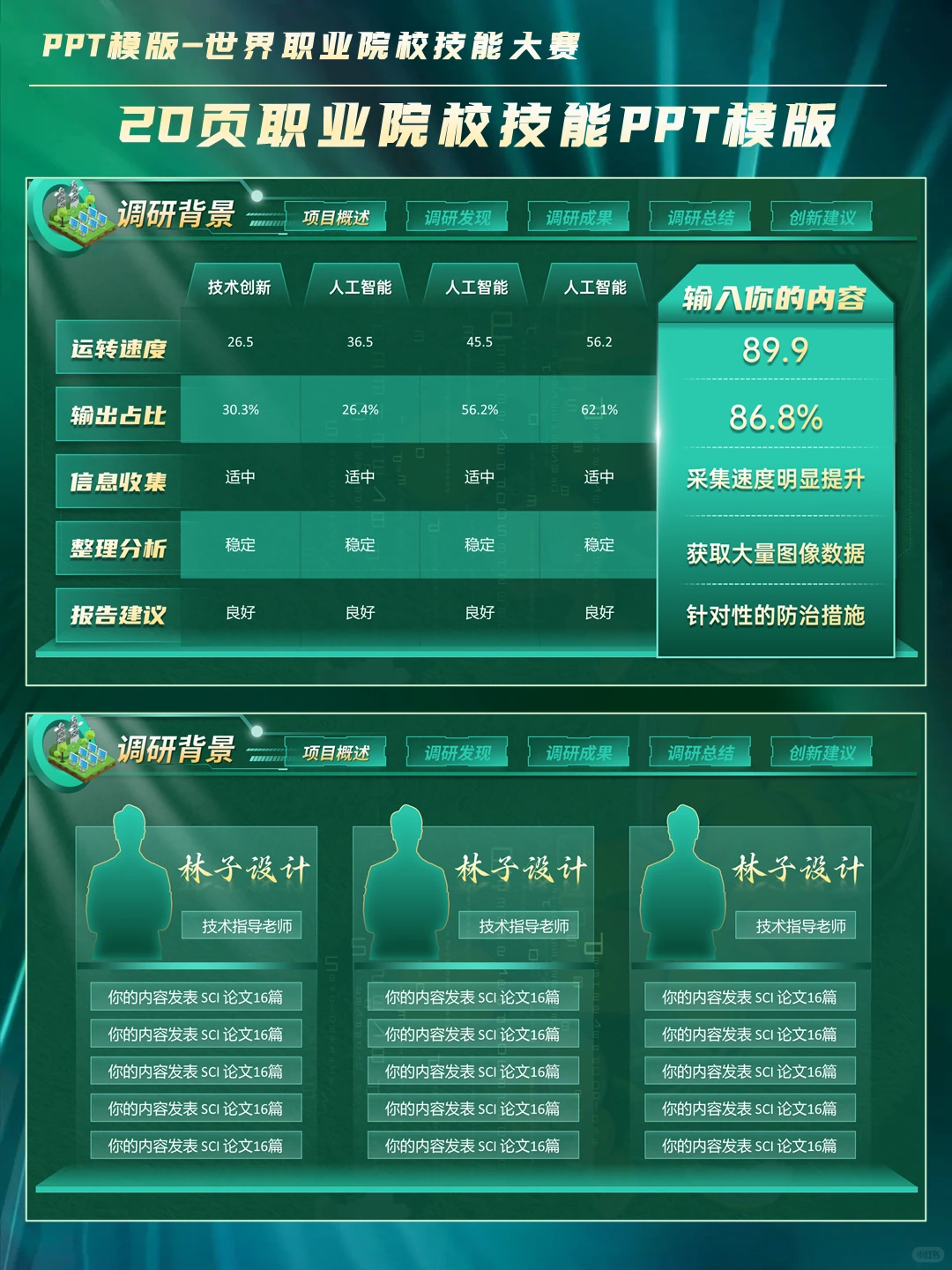 创赛绿色科技风碳中和PPT模板，绝绝子！