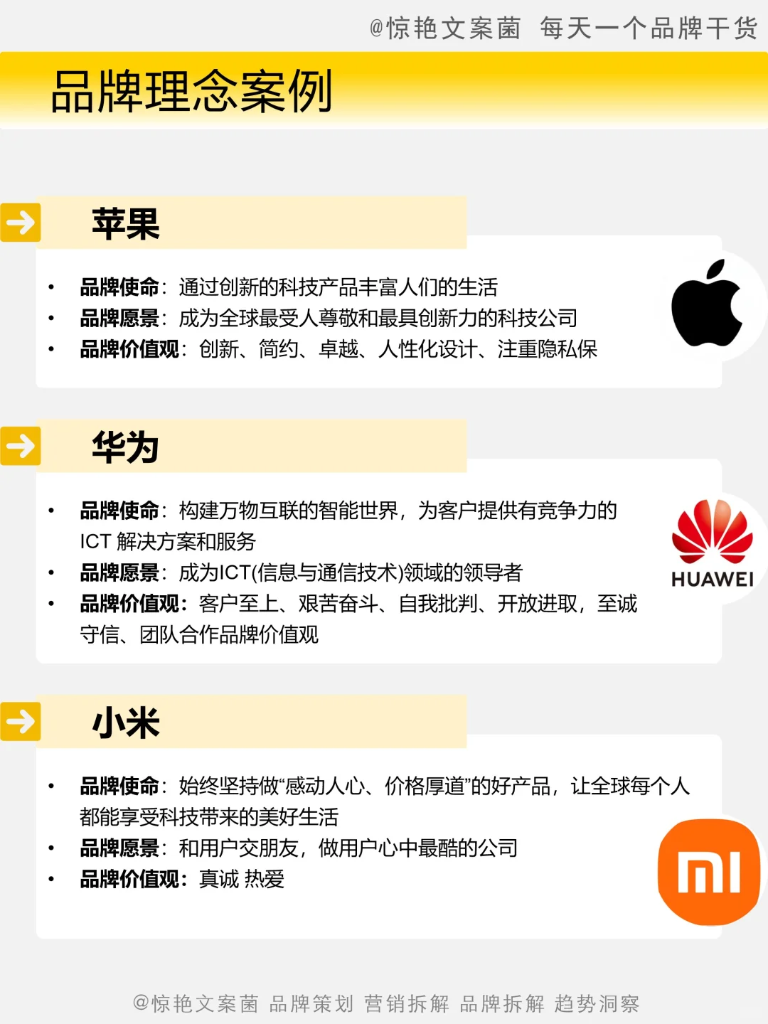 品牌营销必看✅ 1图分清 品牌使命愿景价值观