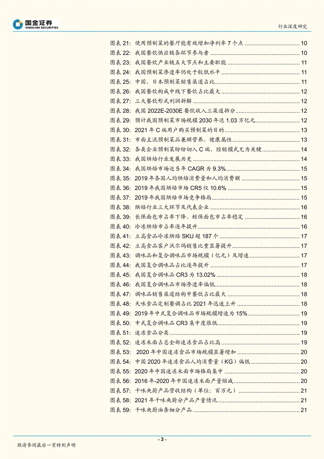 餐饮供应链：万亿赛道，谁主沉浮？