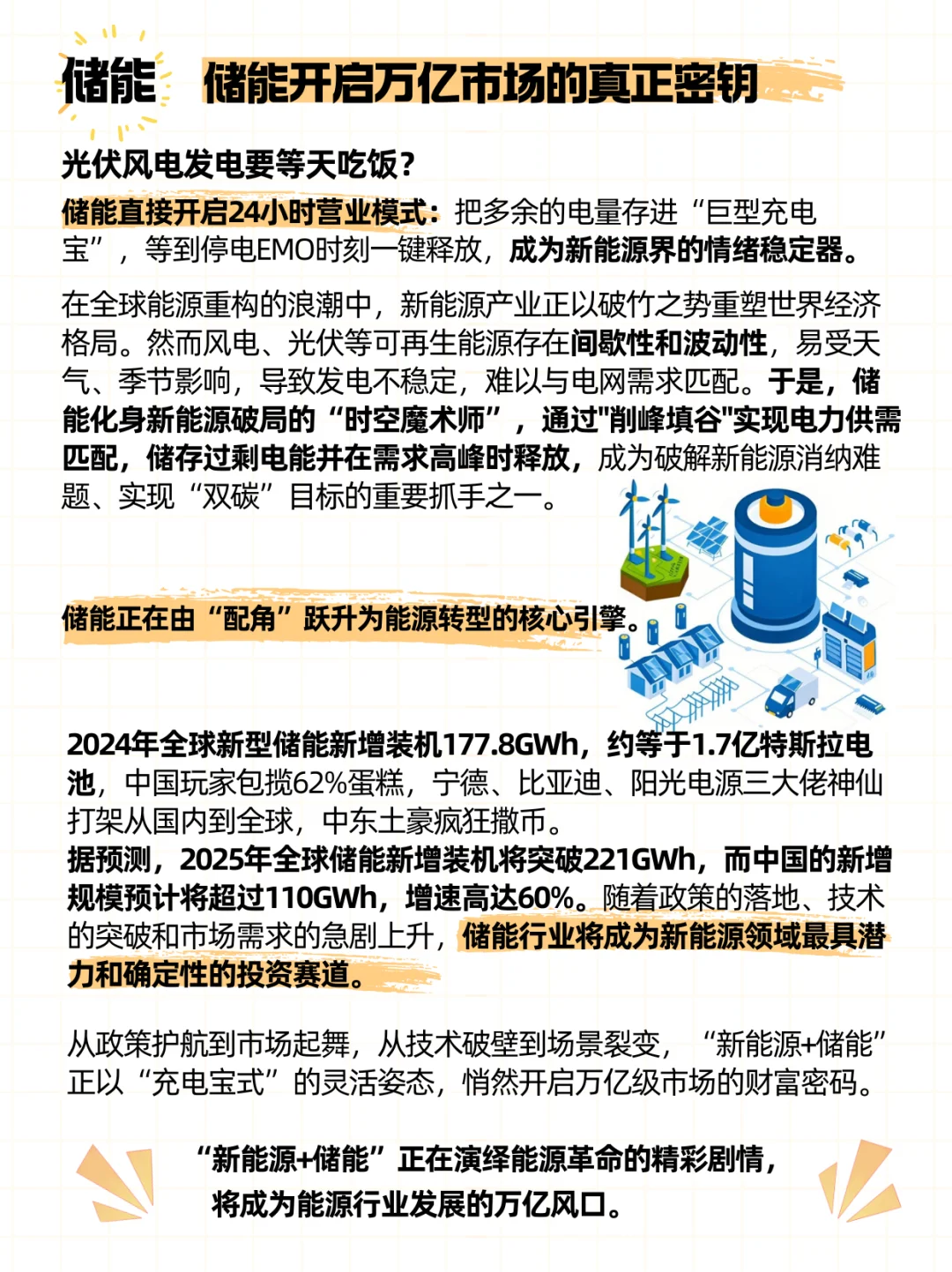 对新能源及储能行业前景趋势的感悟分享