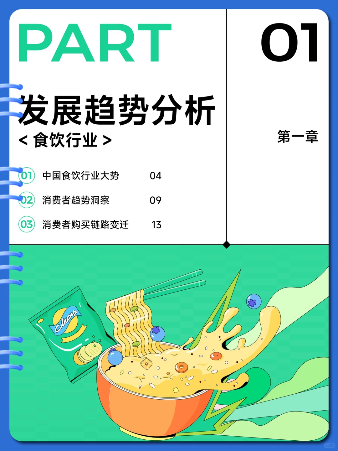 ㊙️ 《2024年食品饮料行业洞察分析》39页