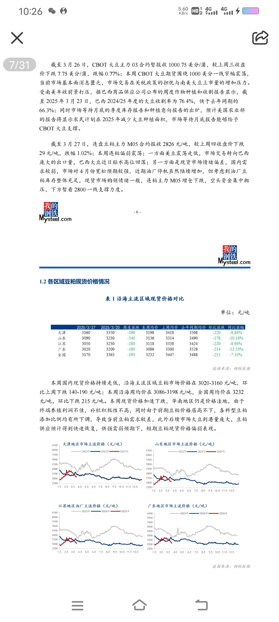 下周饲料还会跌?吗??周度报告来袭~