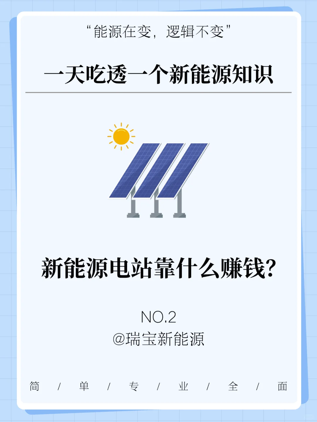 一天吃透一个新能源知识:电站靠什么赚钱?