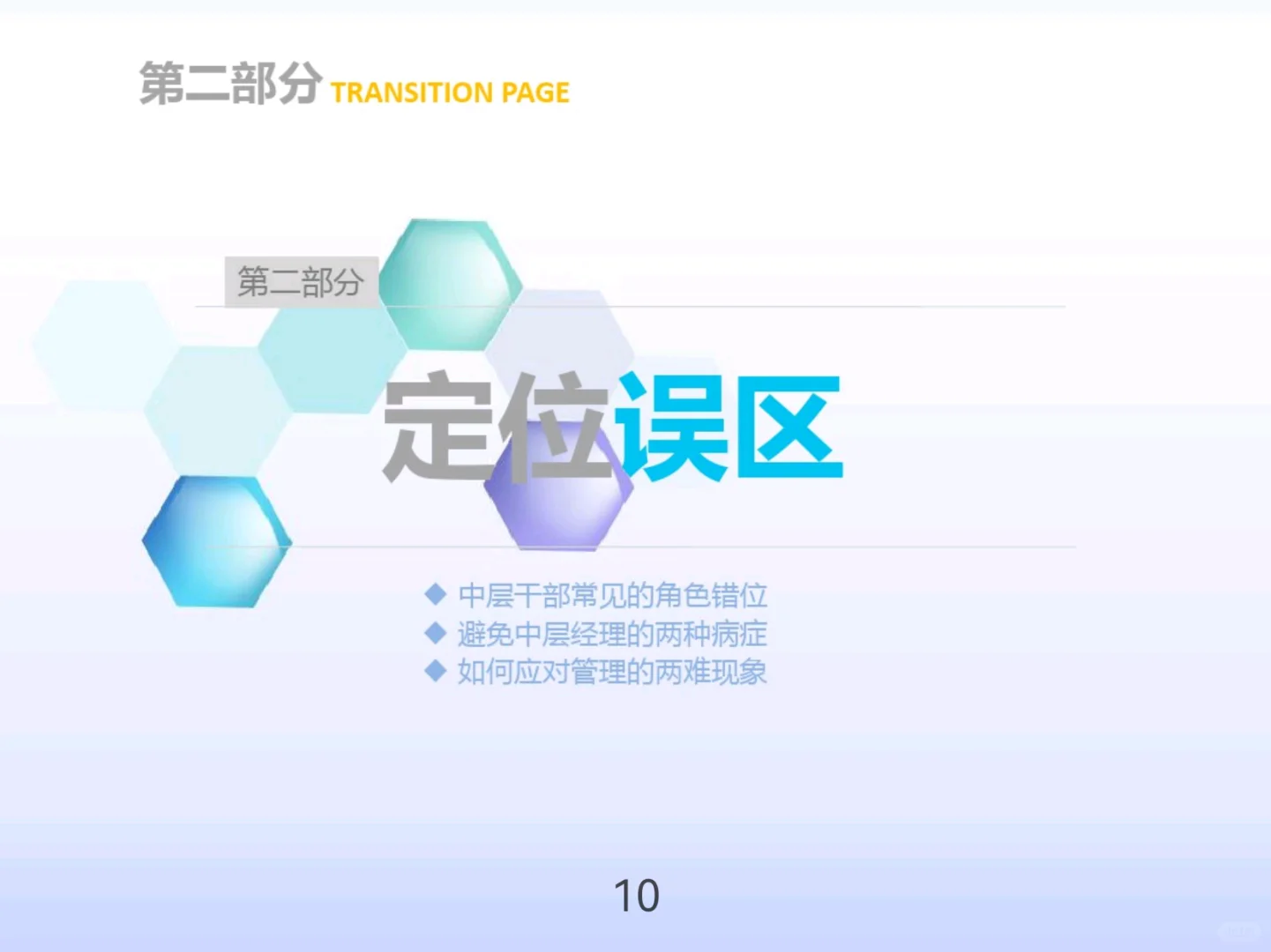 管理者角色定位及认知