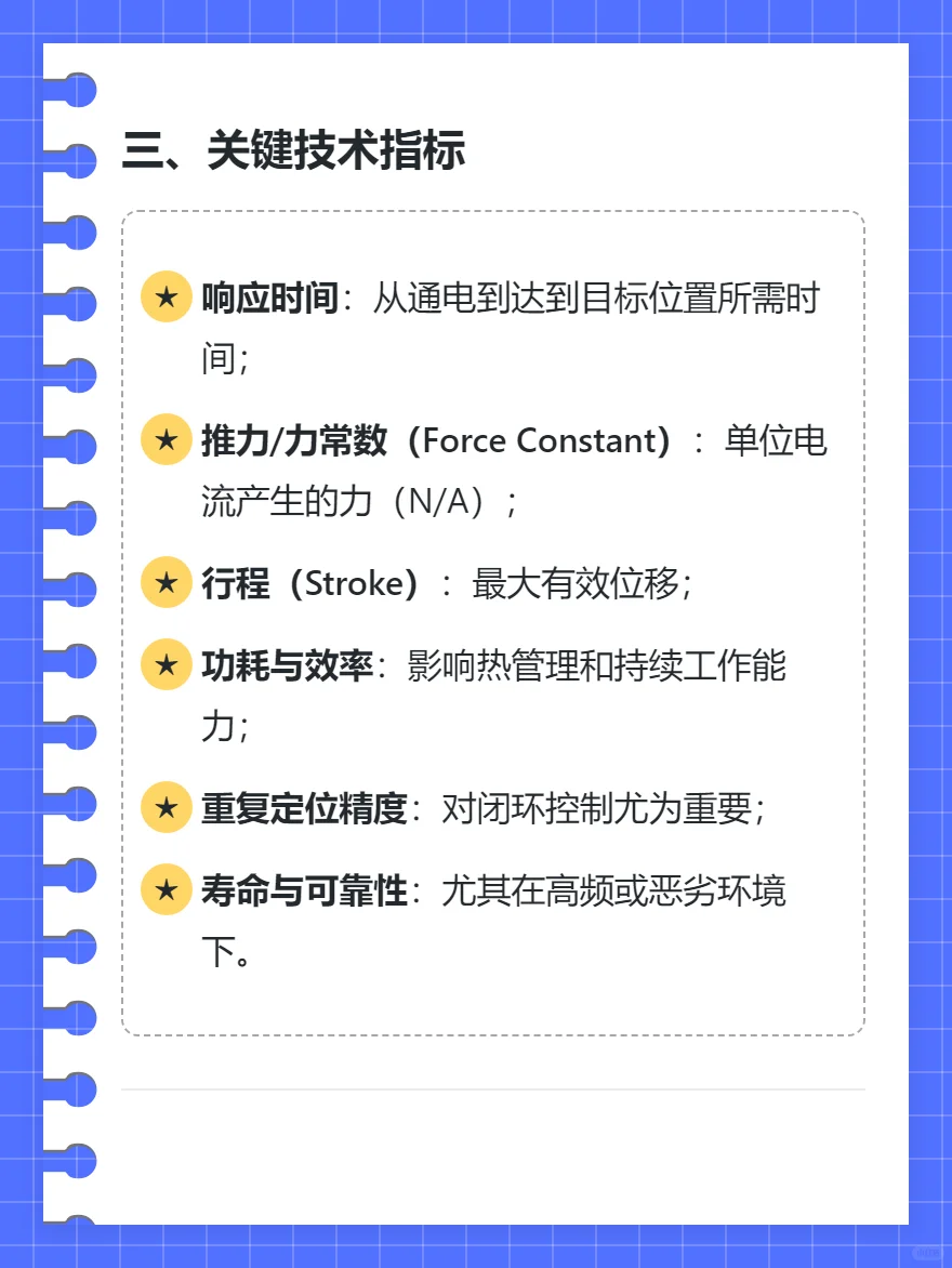 电磁执行器技术总结